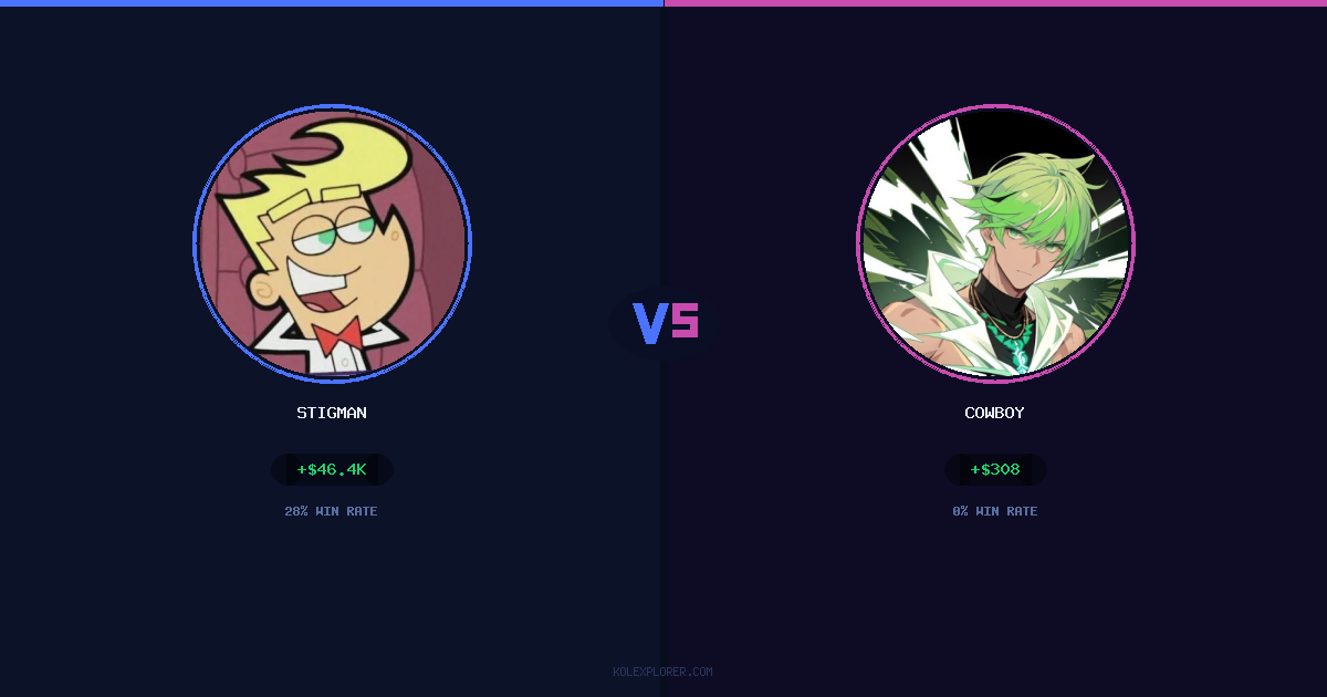 Stigman vs Cowboy preview