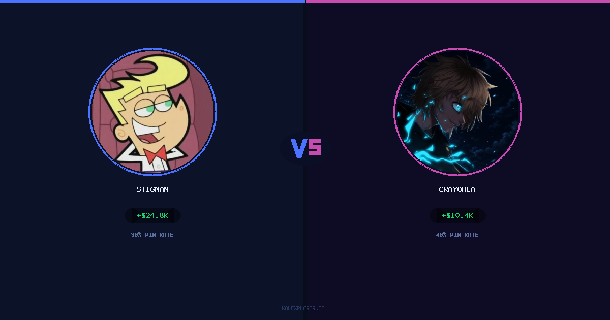 Stigman vs Crayohla preview