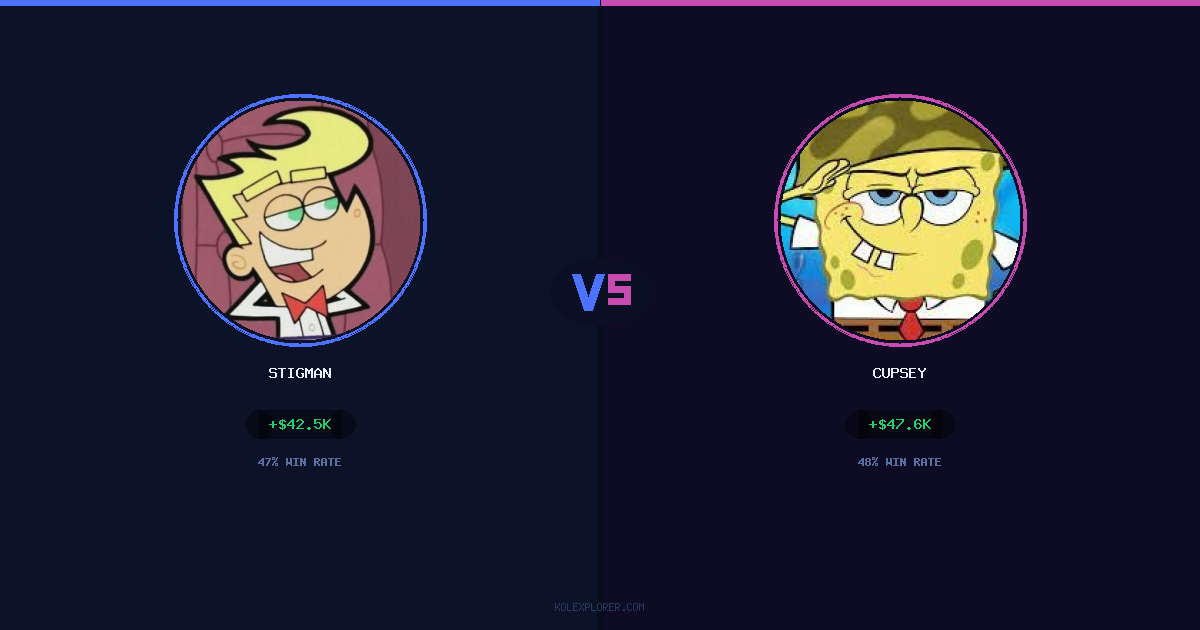 Stigman vs Cupsey preview