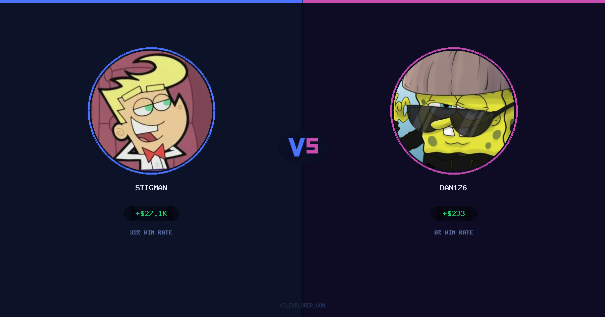 Stigman vs Dan176 preview