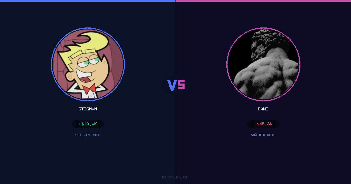 Stigman vs Dani preview