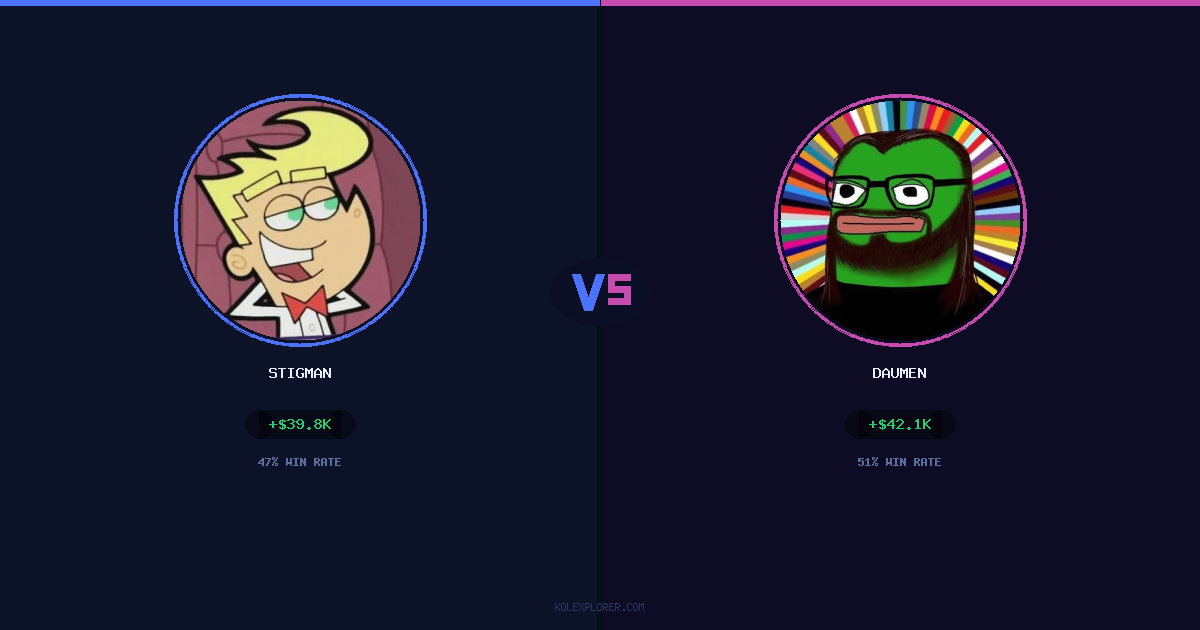 Stigman vs Daumen preview