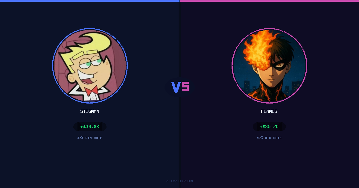 Stigman vs Flames preview