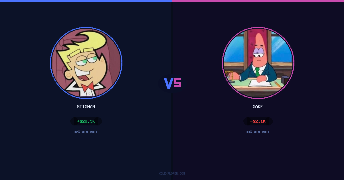 Stigman vs Gake preview