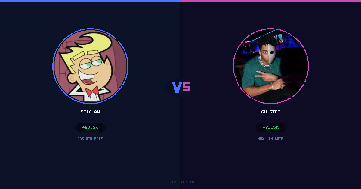 Stigman vs Gh0stee preview