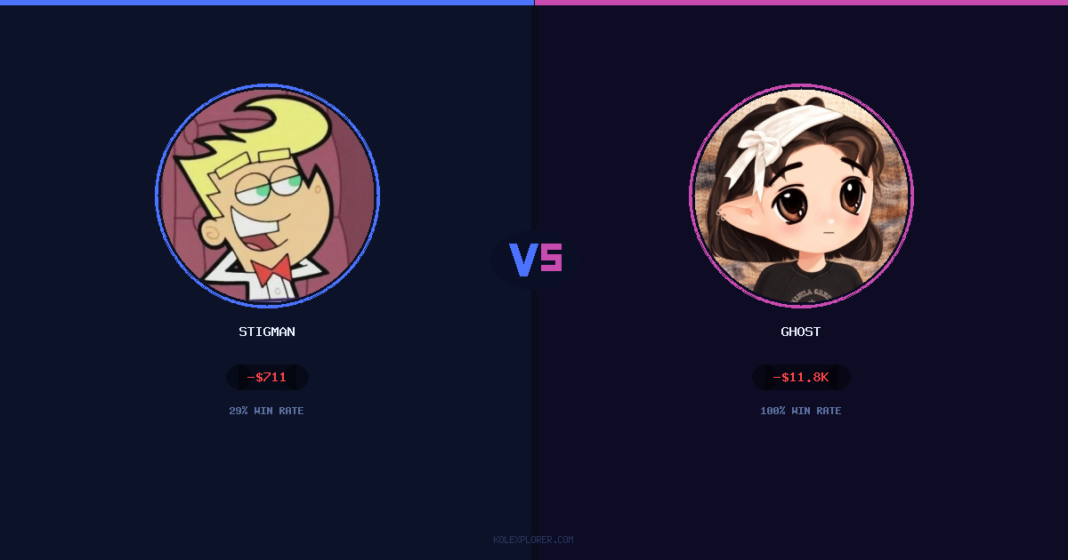 Stigman vs Ghost preview