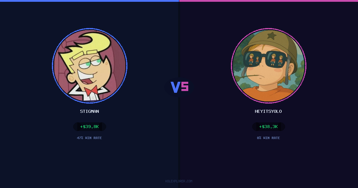 Stigman vs Heyitsyolo preview