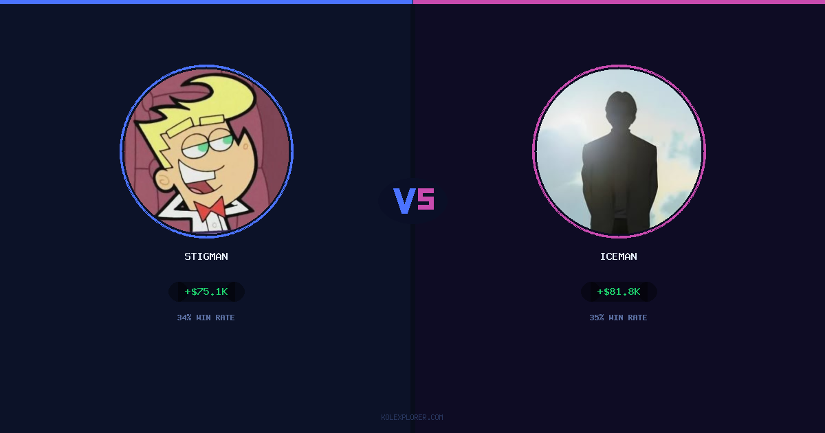 Stigman vs Iceman preview