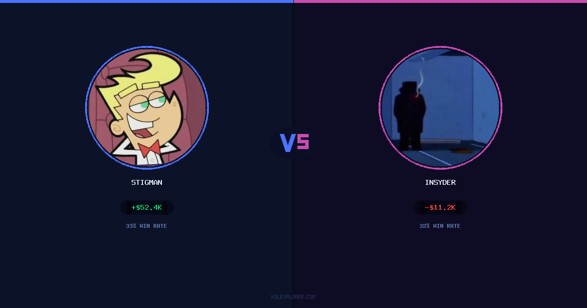 Stigman vs Insyder preview
