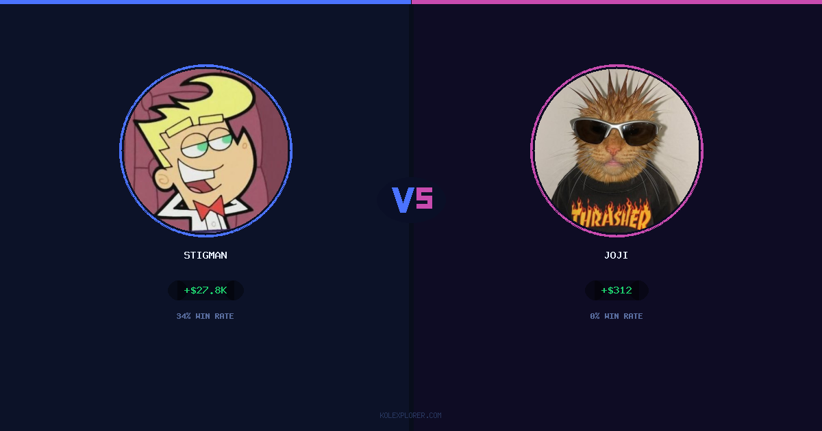 Stigman vs Joji preview