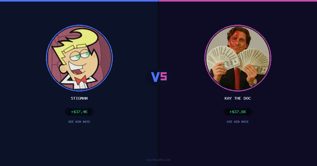 Stigman vs Kay The Doc preview
