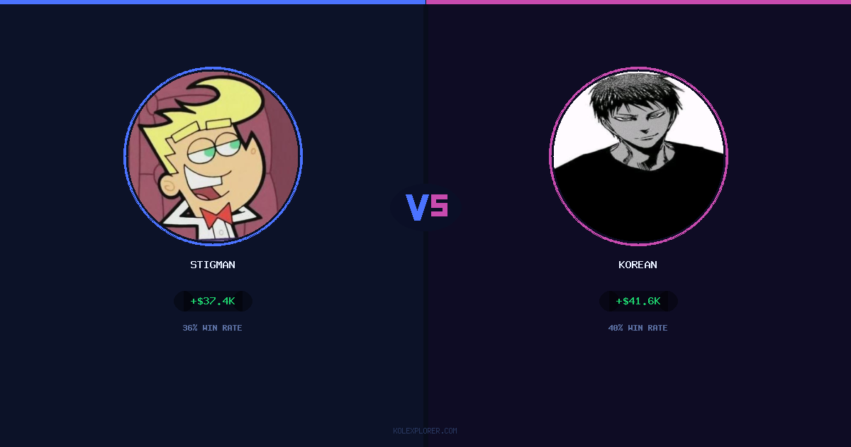 Stigman vs Korean preview