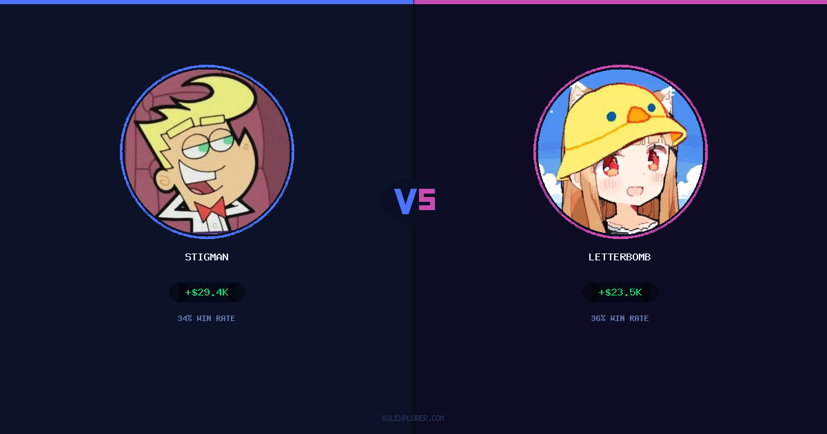 Stigman vs Letterbomb preview