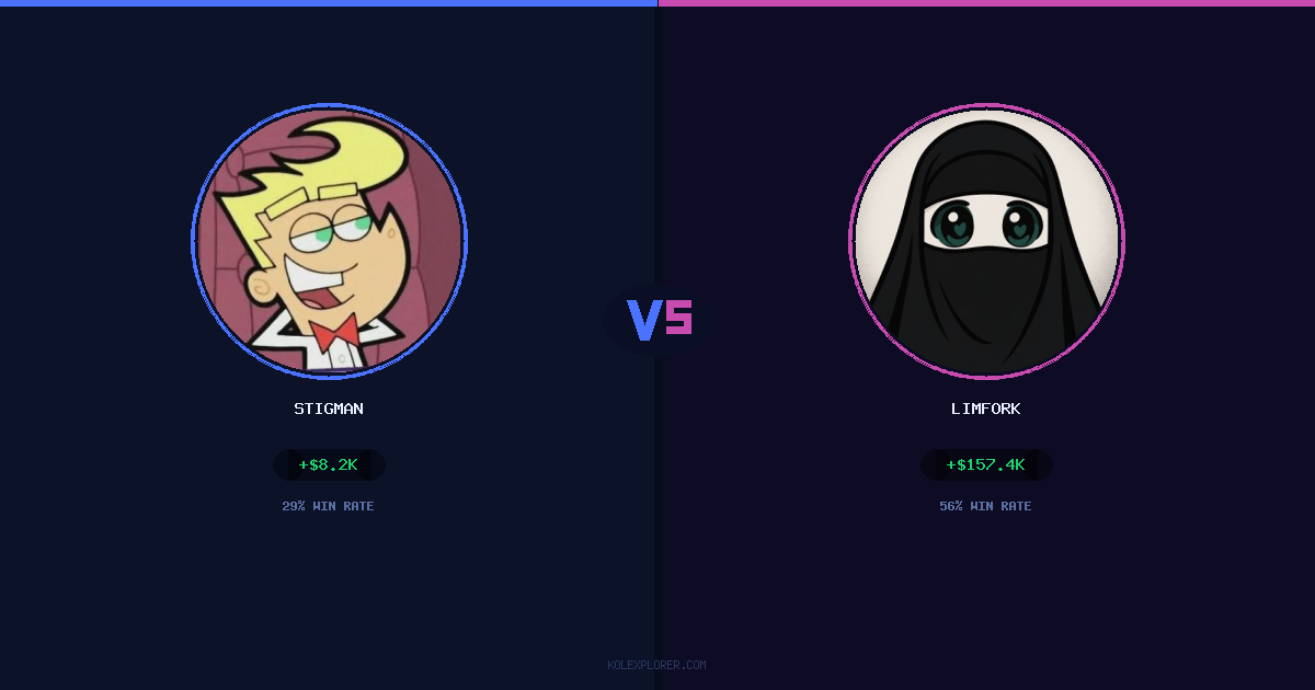 Stigman vs Limfork preview