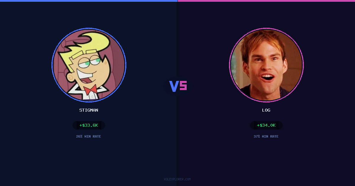Stigman vs Log preview