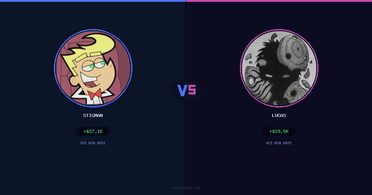Stigman vs Lucas preview