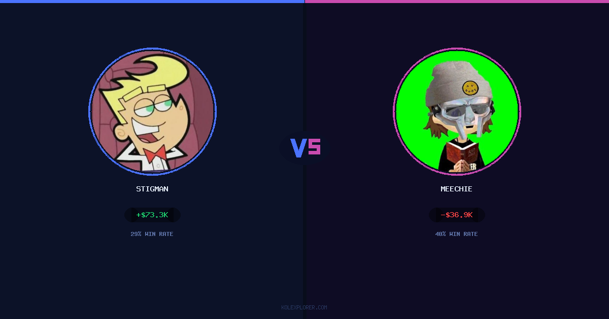 Stigman vs Meechie preview