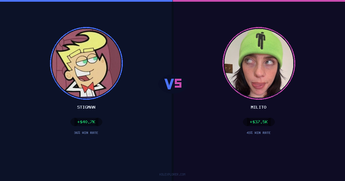Stigman vs Milito preview