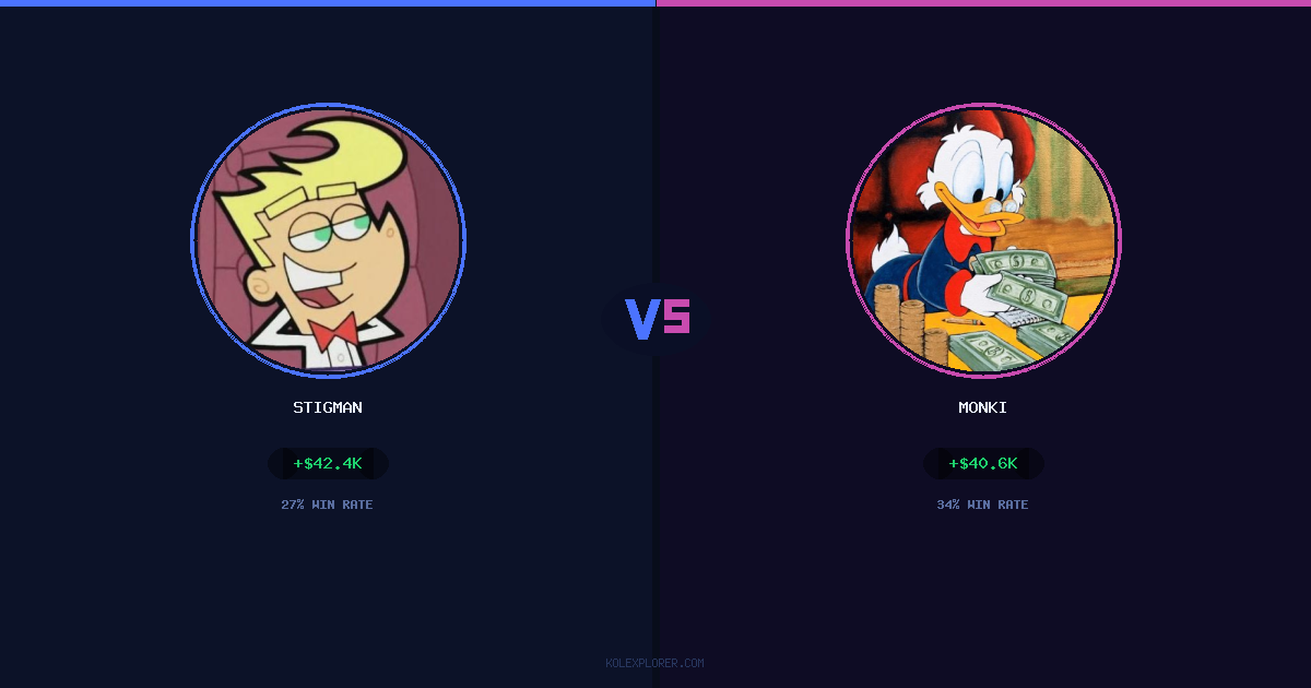 Stigman vs Monki preview