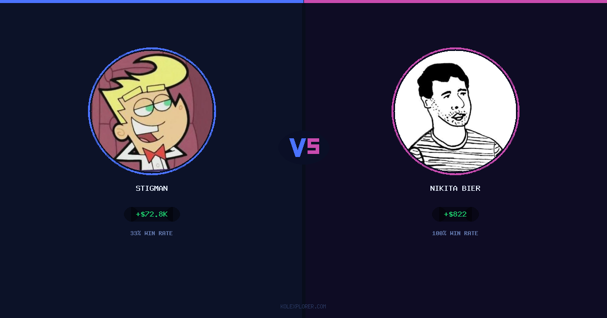 Stigman vs Nikita Bier preview