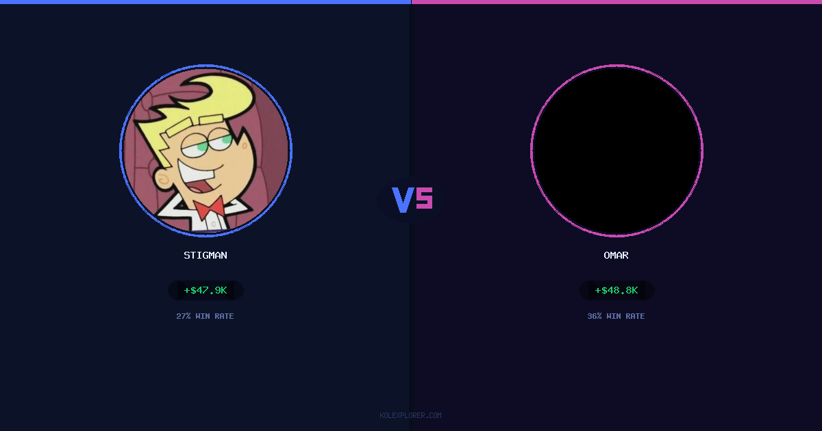 Stigman vs Omar preview