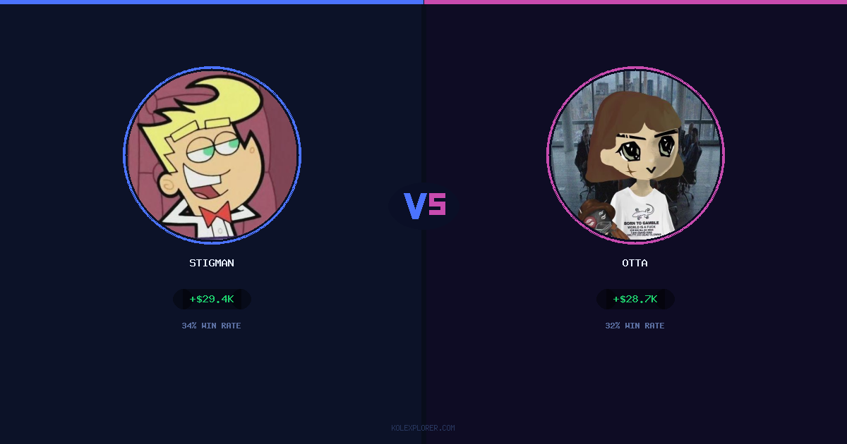 Stigman vs Otta preview