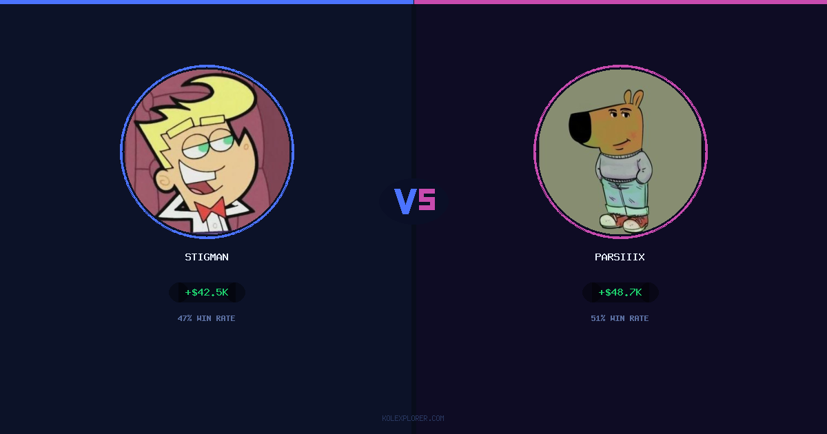 Stigman vs Parsiiix preview