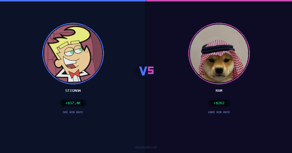 Stigman vs Ram preview