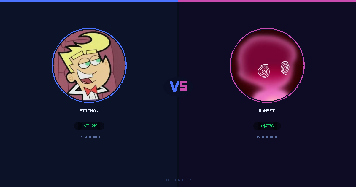 Stigman vs Ramset preview
