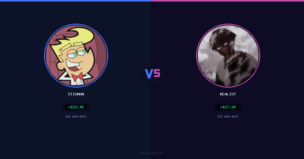 Stigman vs Realist preview