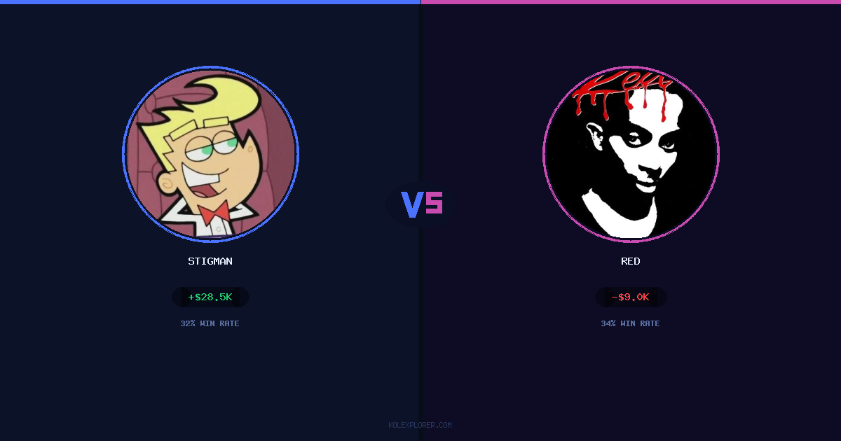 Stigman vs Red preview