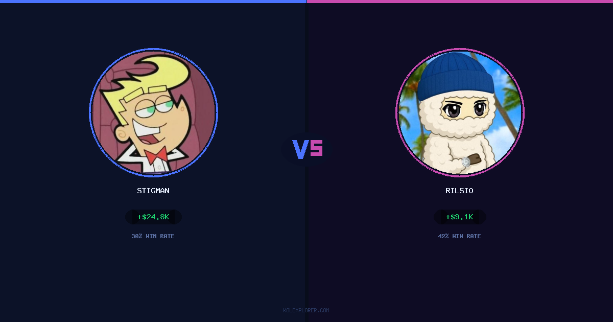 Stigman vs Rilsio preview