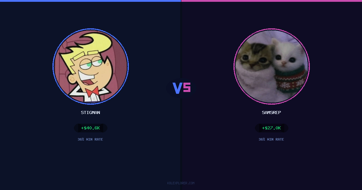 Stigman vs Samsrep preview