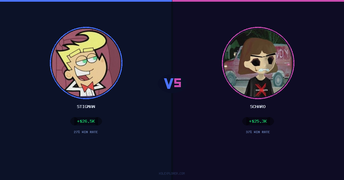 Stigman vs Scharo preview