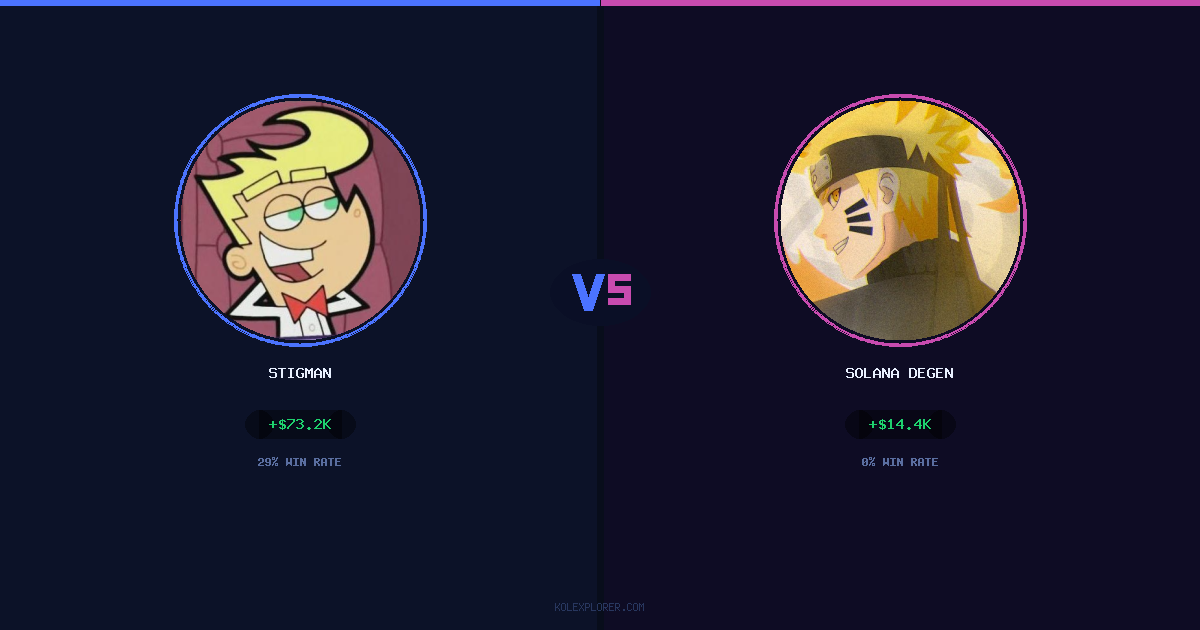 Stigman vs Solana degen preview