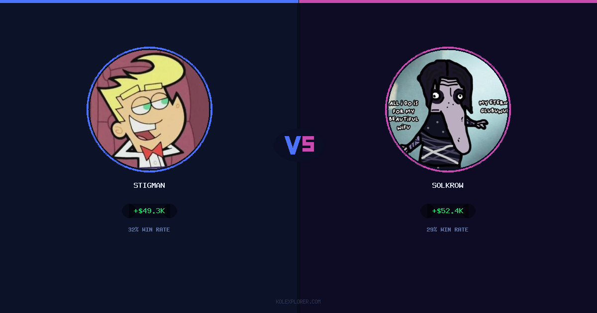 Stigman vs Solkrow preview