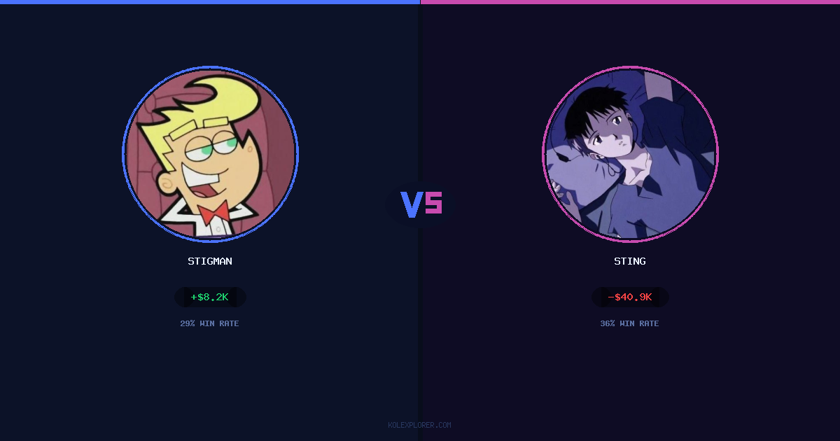 Stigman vs Sting preview
