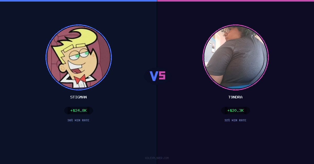 Stigman vs T9ndra preview