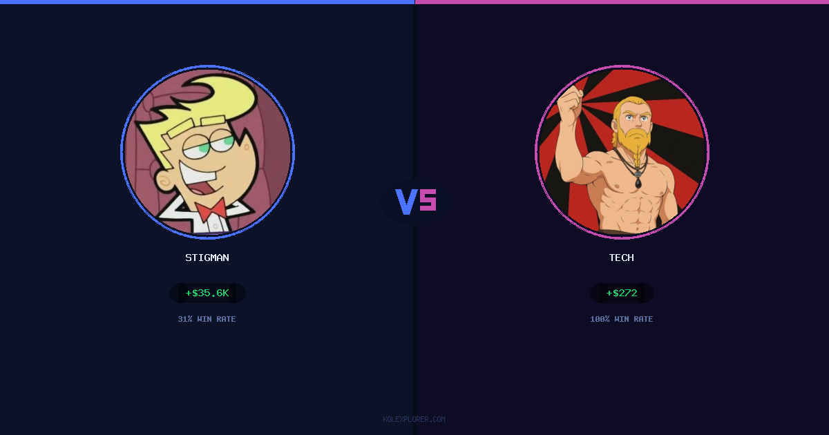 Stigman vs Tech preview