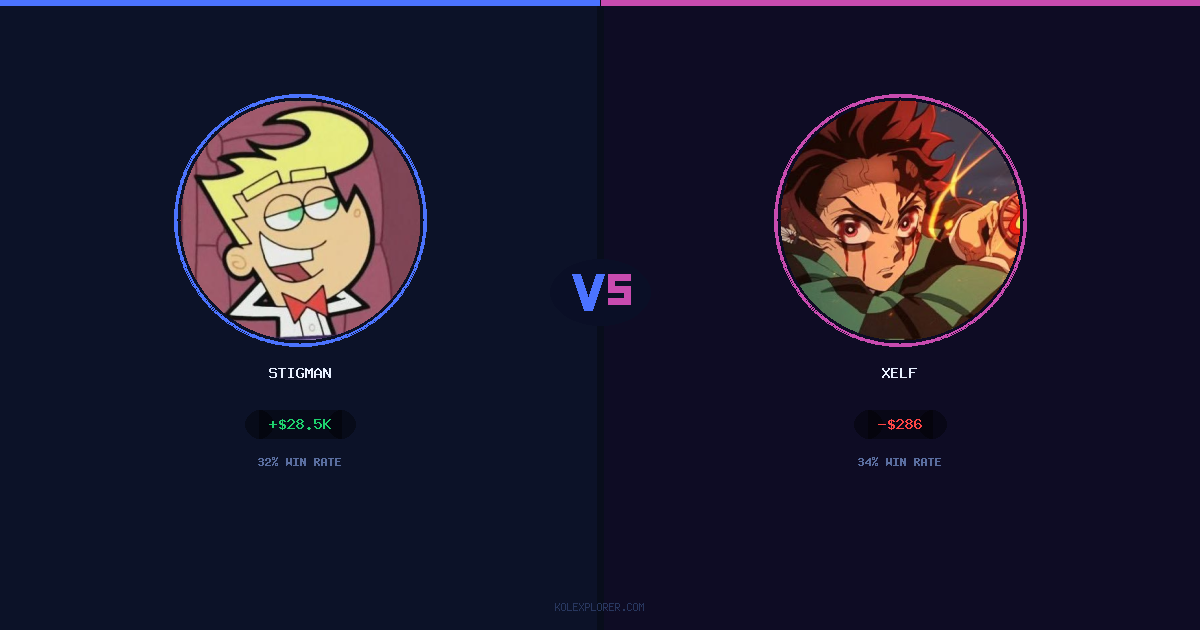 Stigman vs Xelf preview