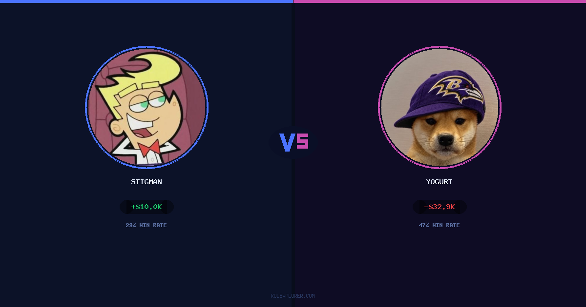 Stigman vs Yogurt preview