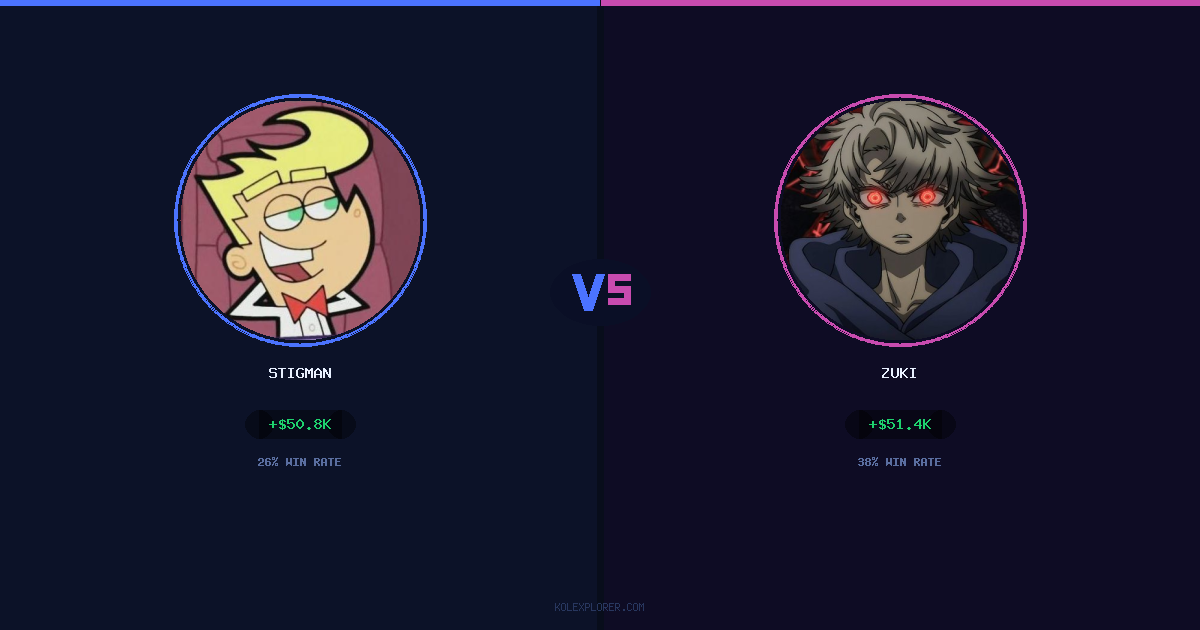Stigman vs Zuki preview