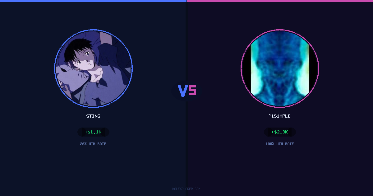 Sting vs ^1s1mple preview