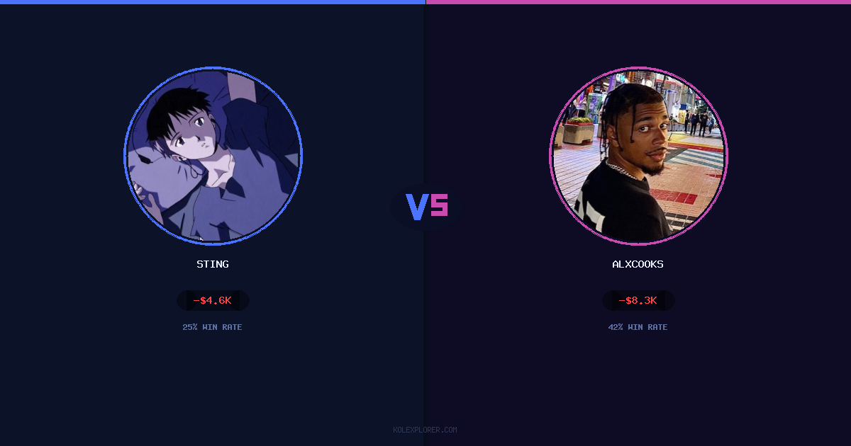 Sting vs AlxCooks preview