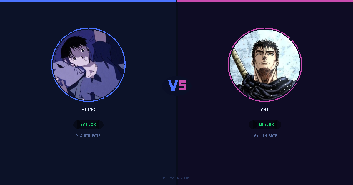 Sting vs Art preview
