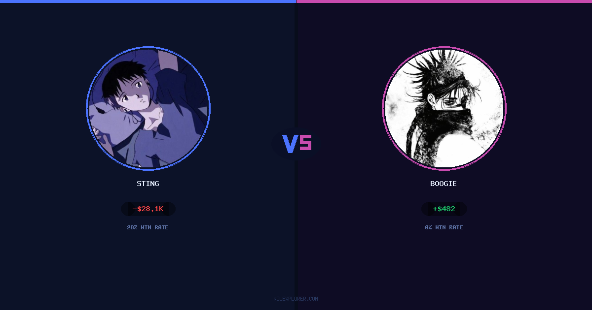 Sting vs Boogie preview