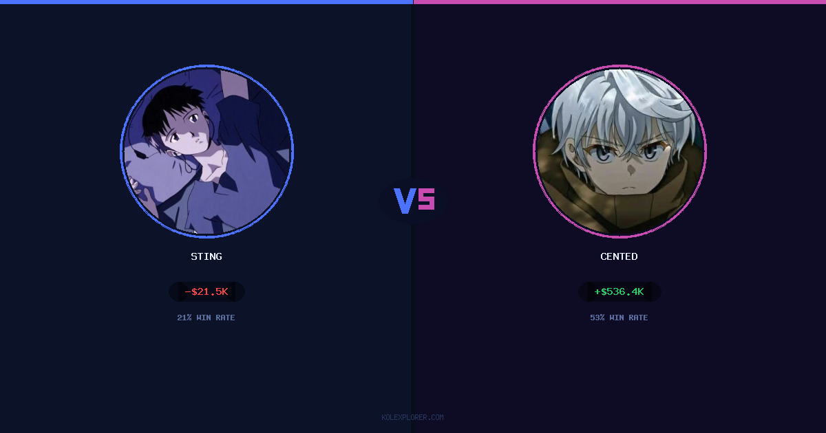 Sting vs Cented preview