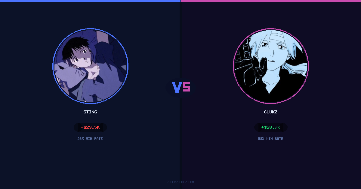 Sting vs Clukz preview