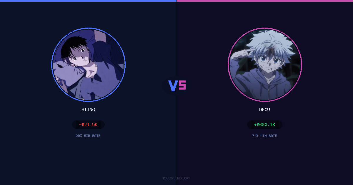 Sting vs Decu preview