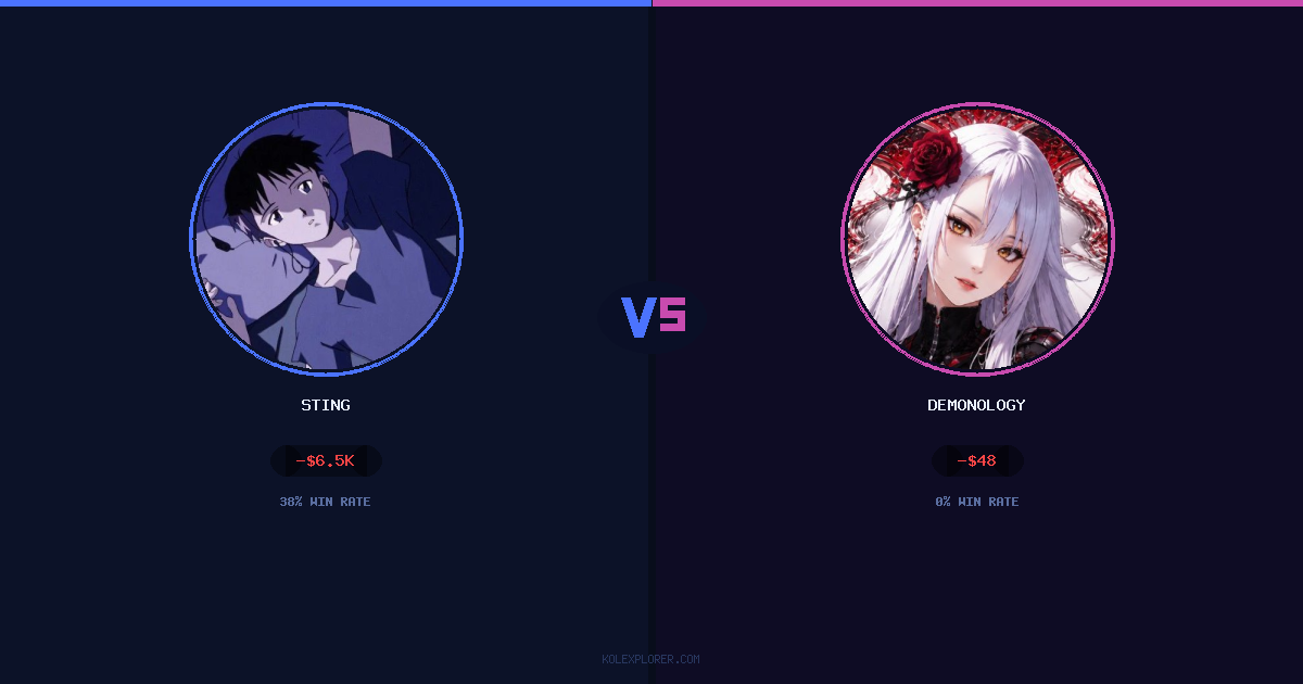 Sting vs demonology preview